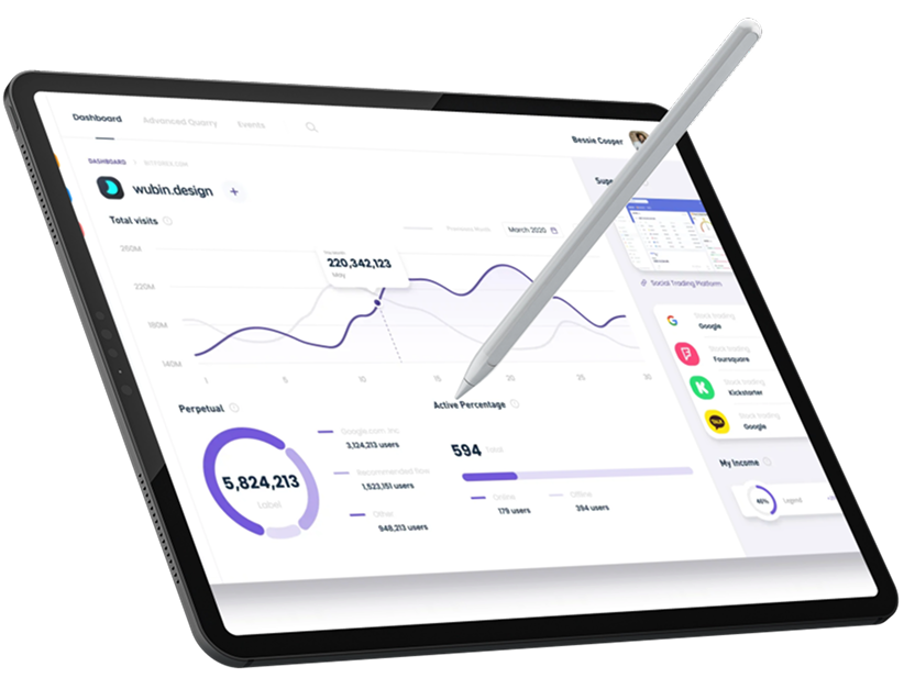 ADGNext ERP dashboard on tablet